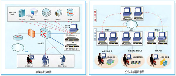 TG������ - �ٷ�APP����