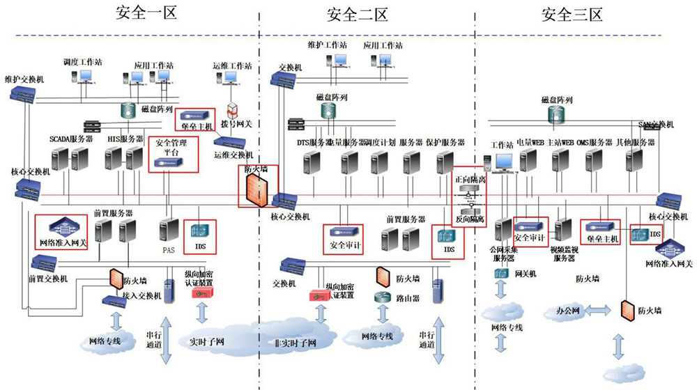 TG������ - �ٷ�APP����