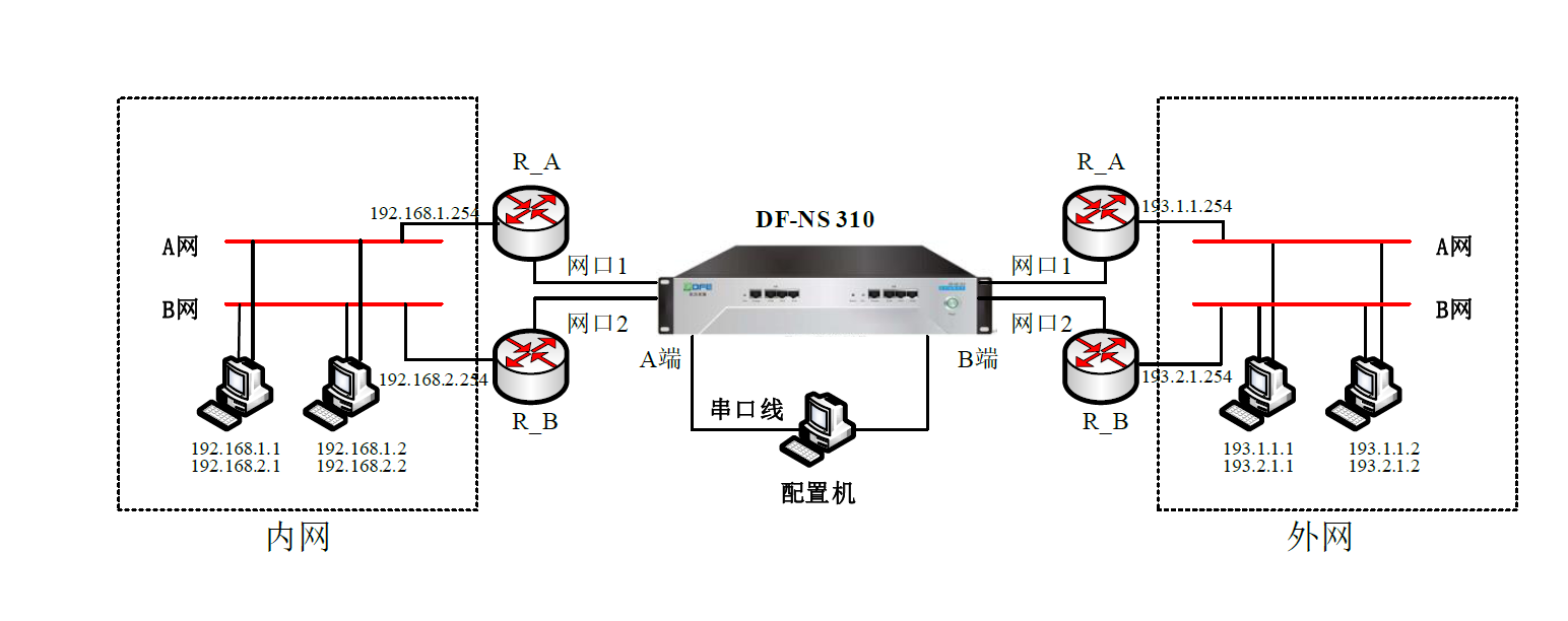 TG������ - �ٷ�APP����